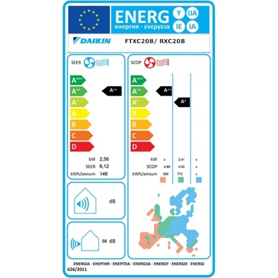 Daikin Sensira FTXC20B/ RXC20B Αθόρυβο Κλιματιστικό Τοίχου Daikin Sensira FTXC20B/ RXC20B Αθόρυβο Κλιματιστικό Τοίχου