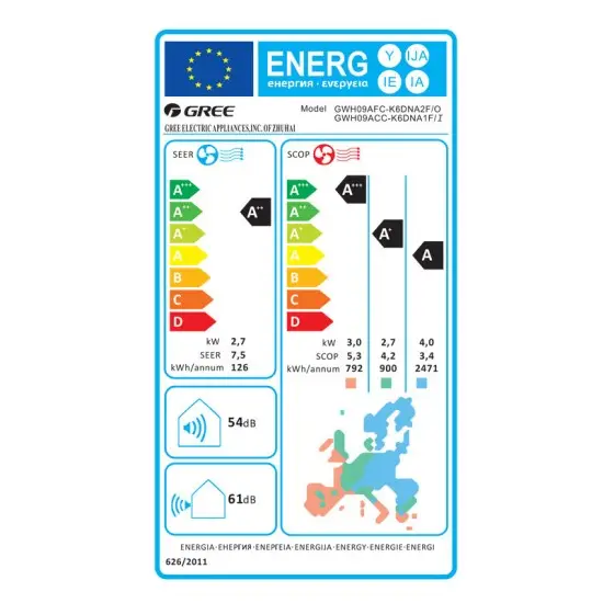 Κλιματιστικό Gree Fairy Noir GRC/GRCO-101QI/KFRB-N5 9000 BTU Inverter Κλιματιστικό Gree Fairy Noir GRC/GRCO-101QI/KFRB-N5 9000 BTU Inverter
