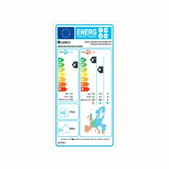 Gree Icon GRC-101QI/KIC-N5/GRCO-101QI/KIC-N5 Κλιματιστικό Inverter 9000 BTU A++/A+ με WiFi Gree Icon GRC-101QI/KIC-N5/GRCO-101QI/KIC-N5 Κλιματιστικό Inverter 9000 BTU A++/A+ με WiFi