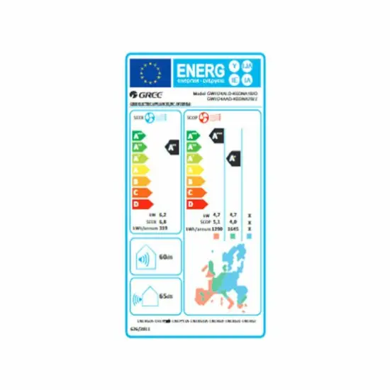 Gree Icon GRC-211QI/KIC-N5/GRCO-211QI/KIC-N5 Κλιματιστικό Inverter 24000 BTU A++/A+ με WiFi