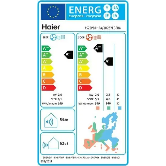 Haier Pearl AS25PBAHRA-H / 1U25YEGFRA-H Κλιματιστικό Inverter 9000 BTU A++/A+ με WiFi Haier Pearl AS25PBAHRA-H / 1U25YEGFRA-H Κλιματιστικό Inverter 9000 BTU A++/A+ με WiFi
